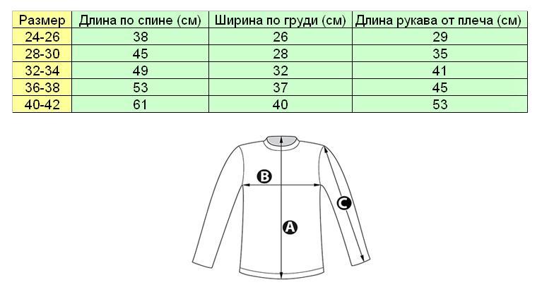 Ширина 64. Таблица размеров на детей тельняшек. Размерная сетка тельняшек. Размерный ряд тельняшки.